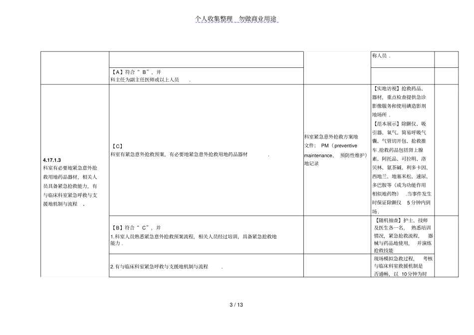 医学影像管理与持续改进_第3页