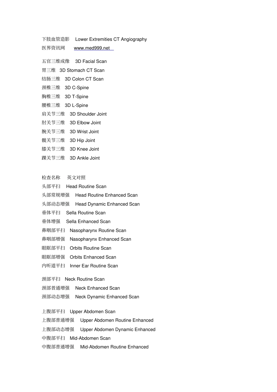 医学影像检查方法、部位中英文对照_第3页