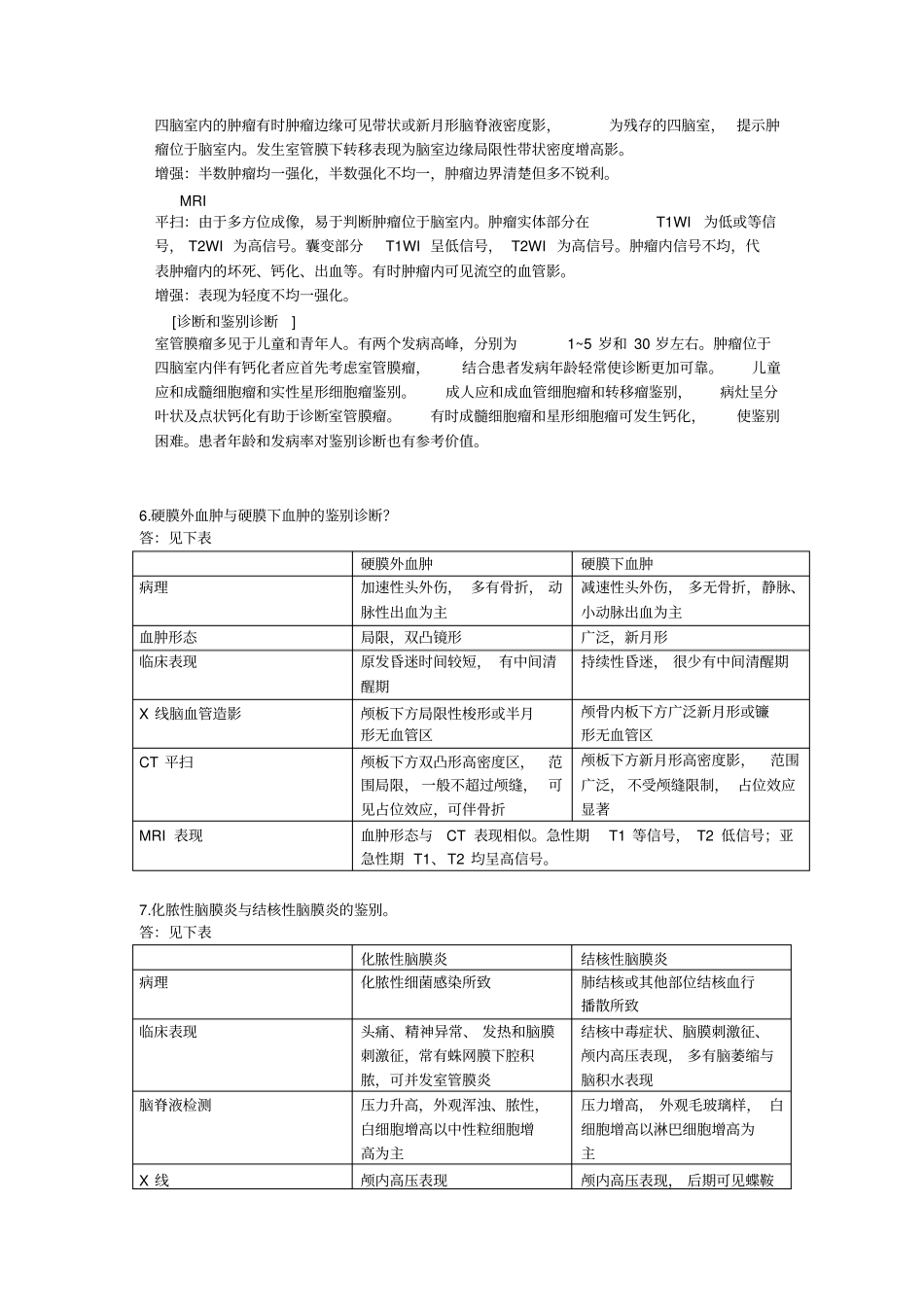 医学影像诊断学重点记忆_第3页