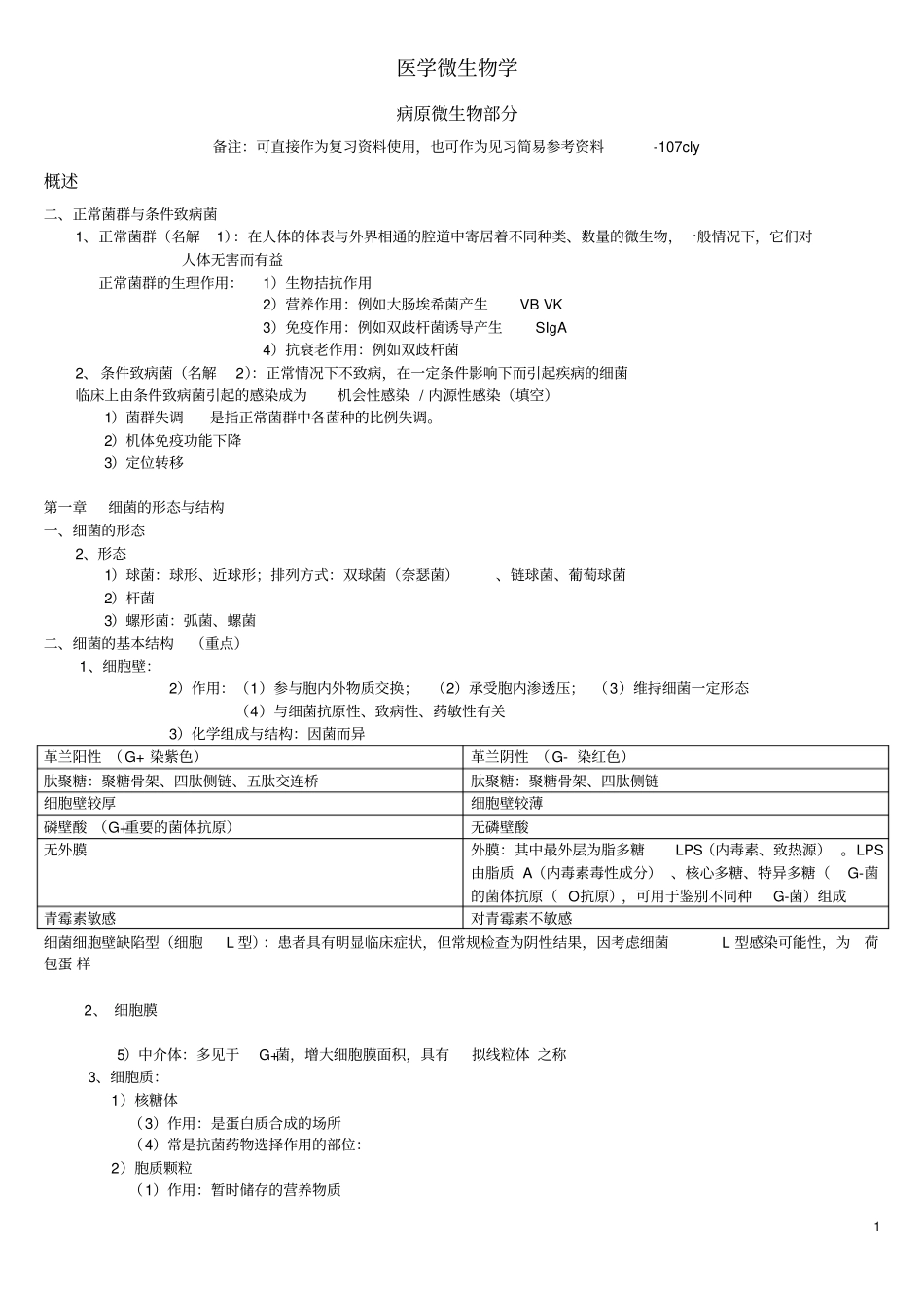 医学微生物学复习提纲_第1页