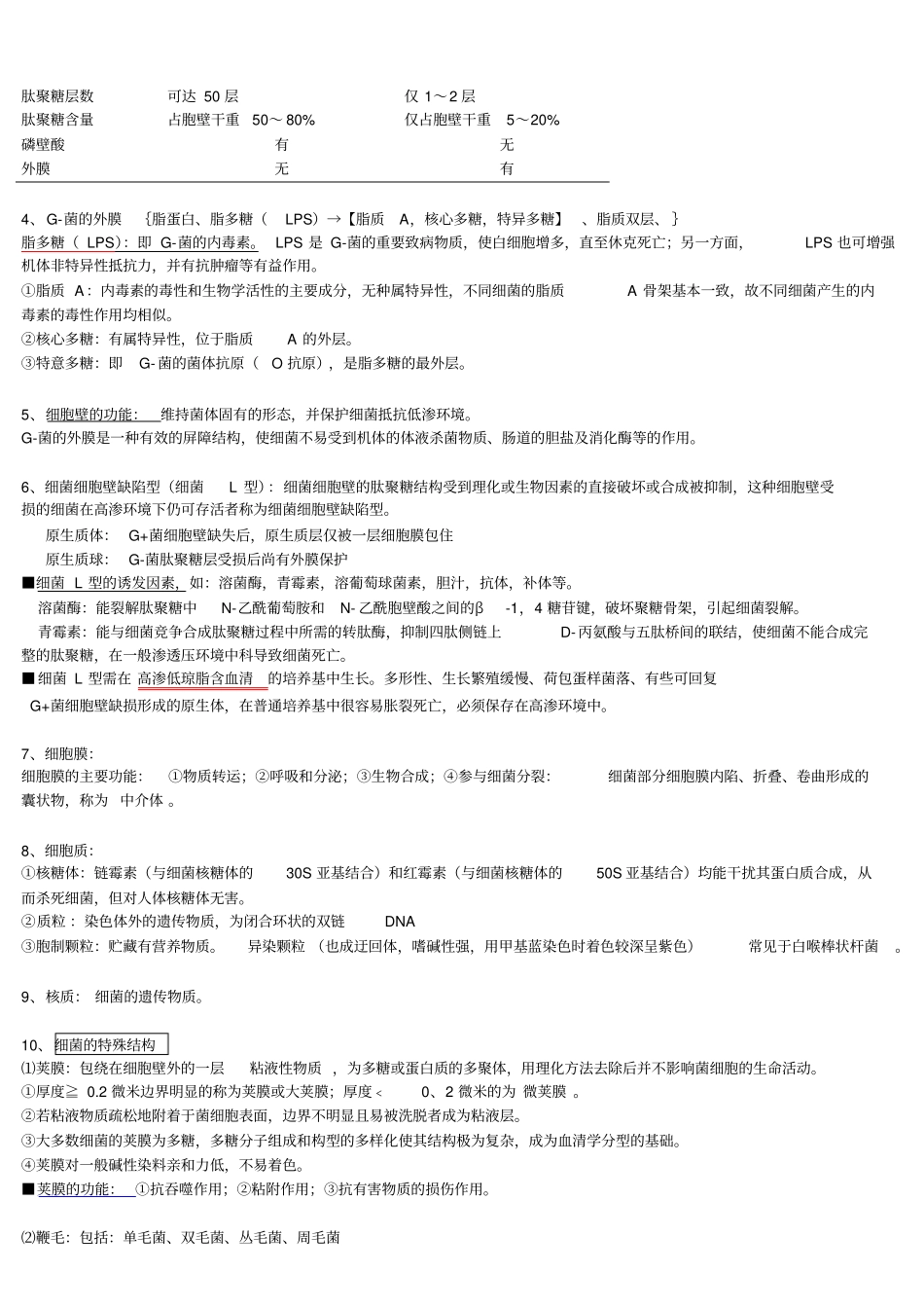医学微生物学笔记总结得真的很好_第2页