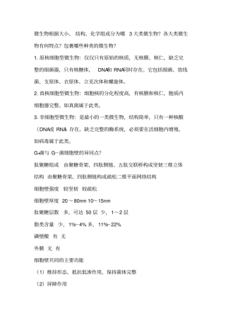 医学微生物学简答题详细答案汇总