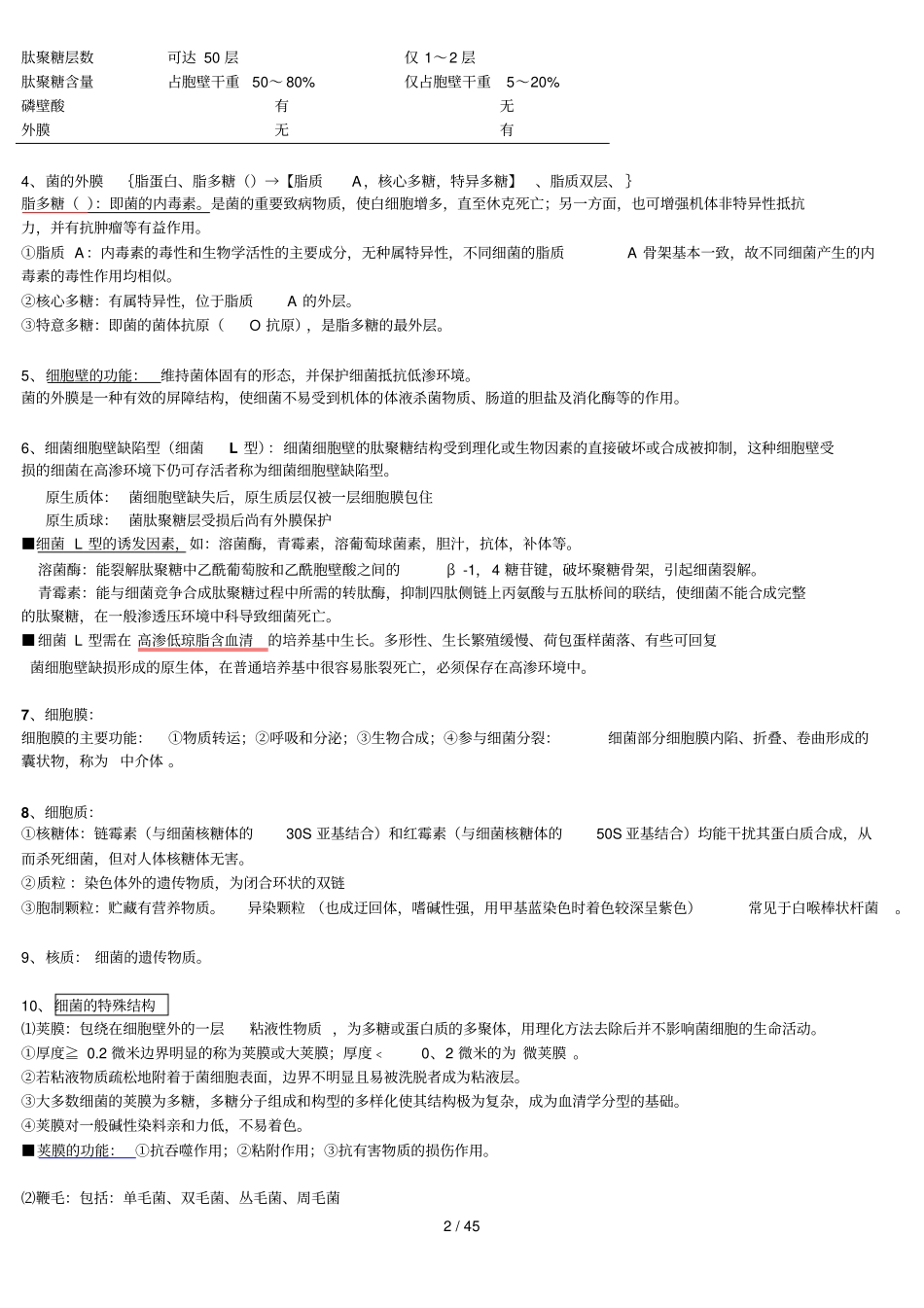 医学微生物学笔记总结得真很好_第2页