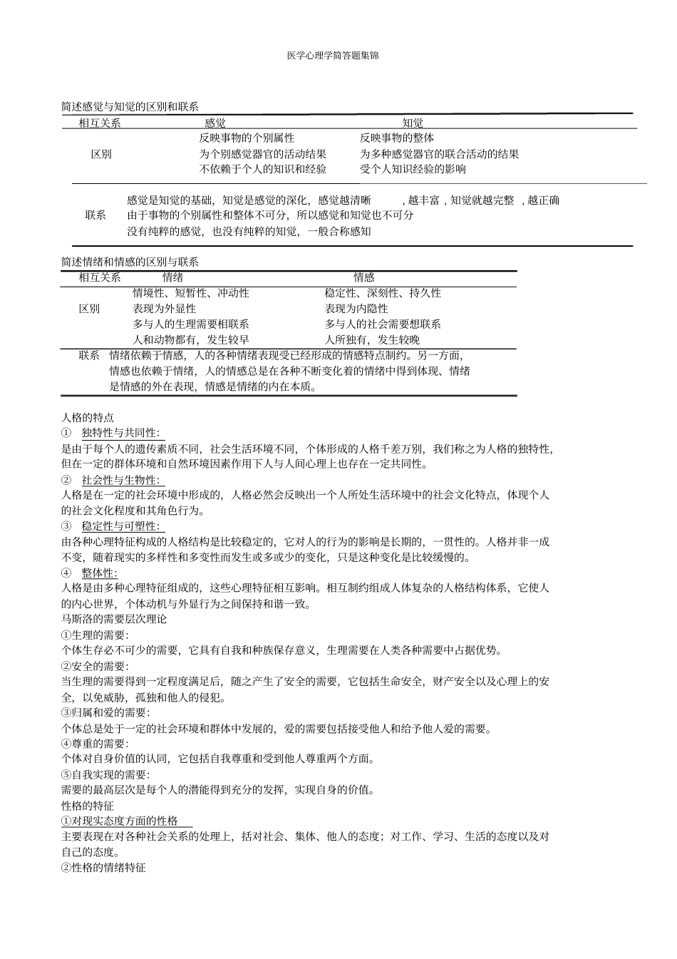 医学心理学简答题详细_第1页