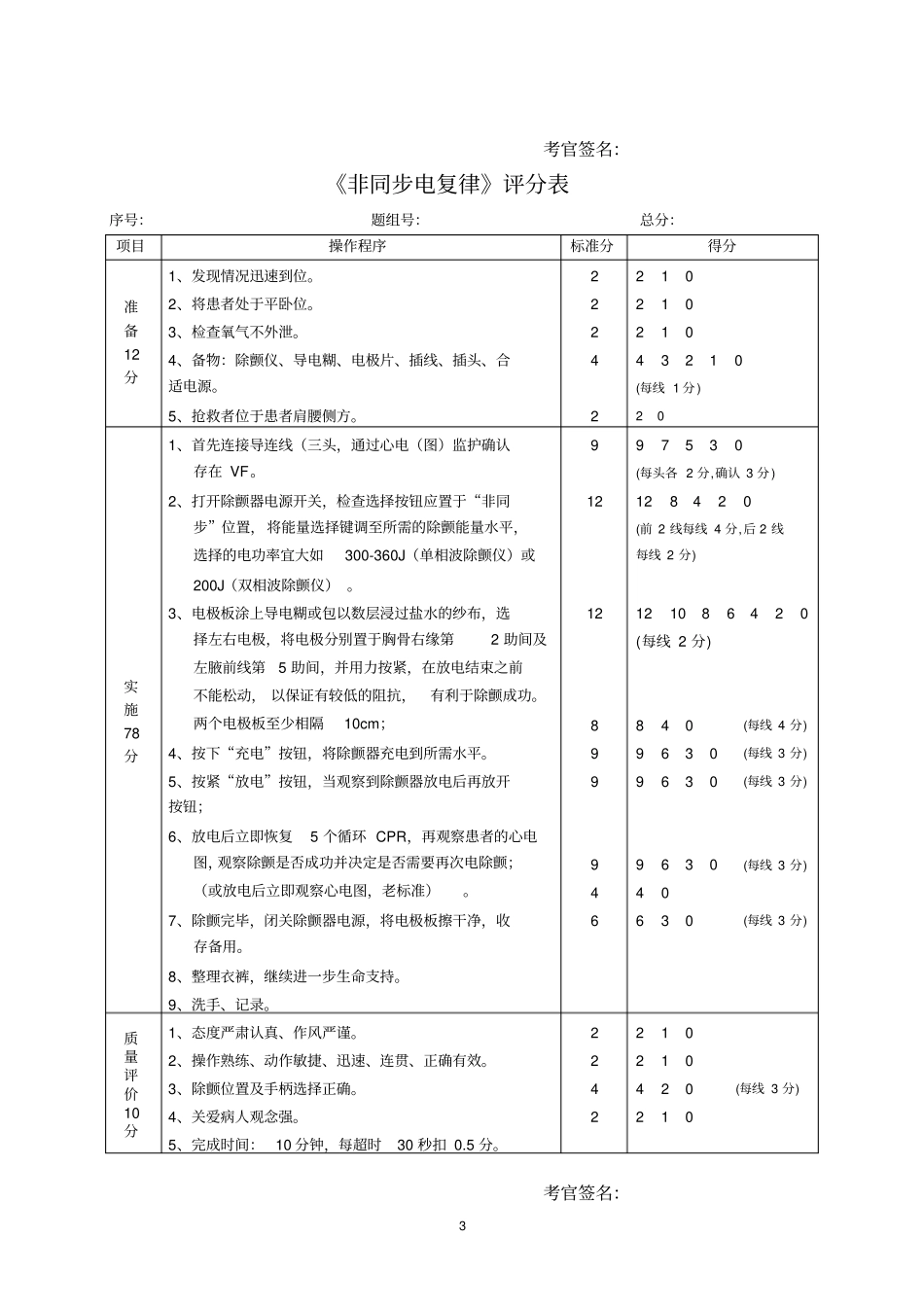 医学技能操作考试--临床基本技能操作评分标准资料_第3页