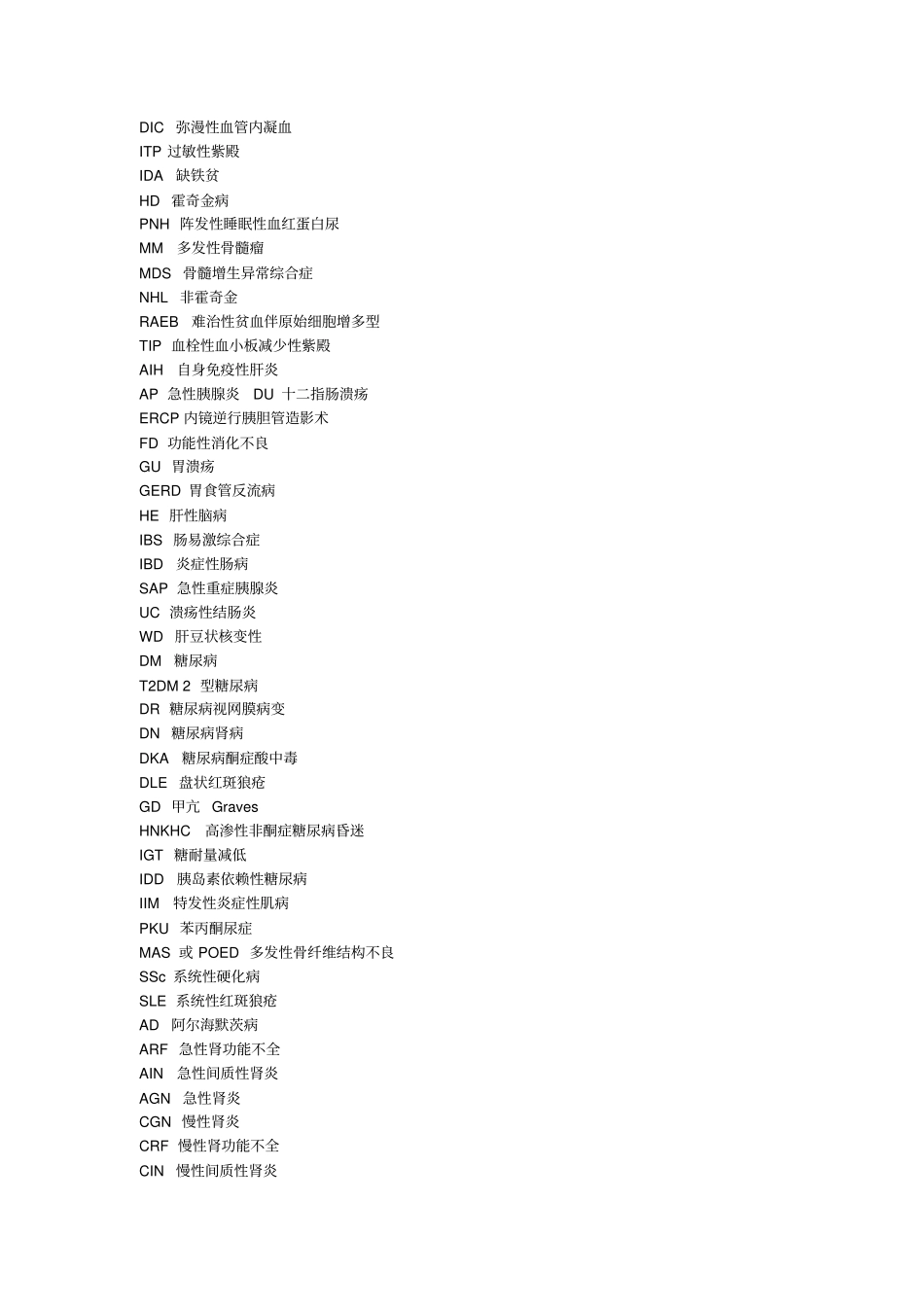 医学术语缩写_第2页