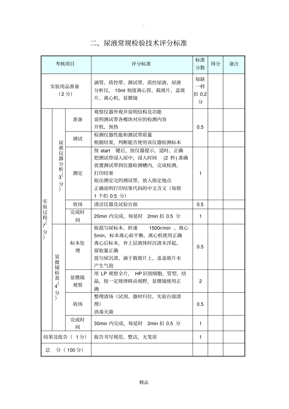 医学检验专业技能考核_第2页