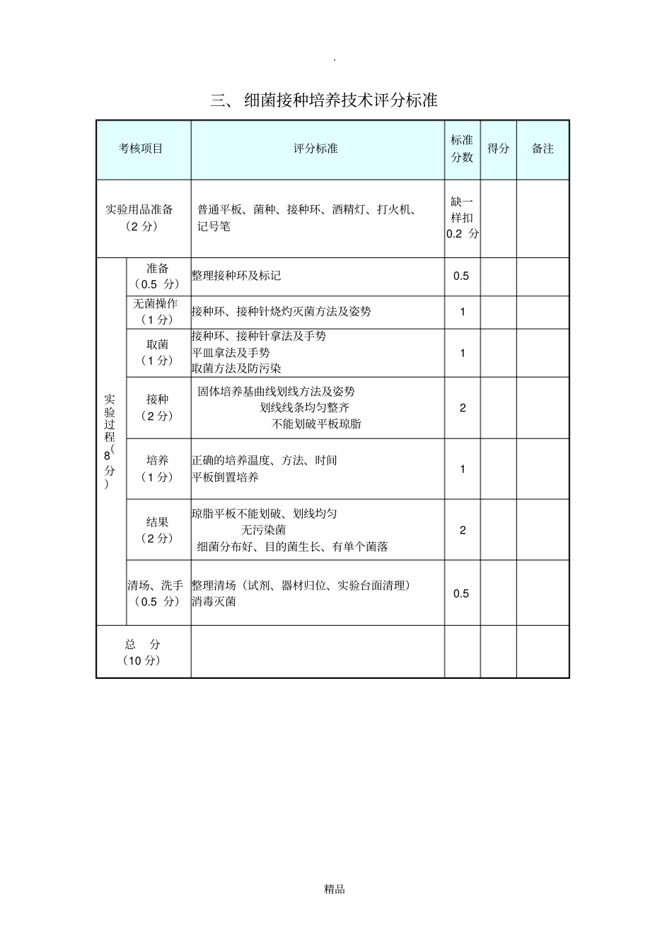 医学检验专业技能考核_第3页