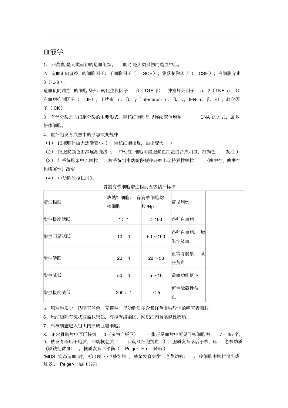 医学检验师考试重点总结汇总_第1页