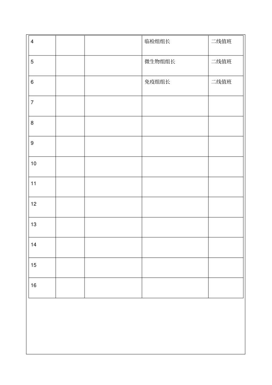 医学检验科人员紧急替代方案_第3页