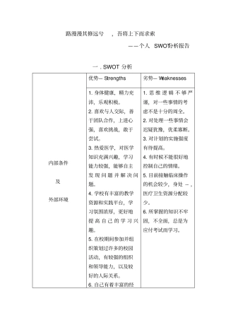 医学生个人SWOT分析