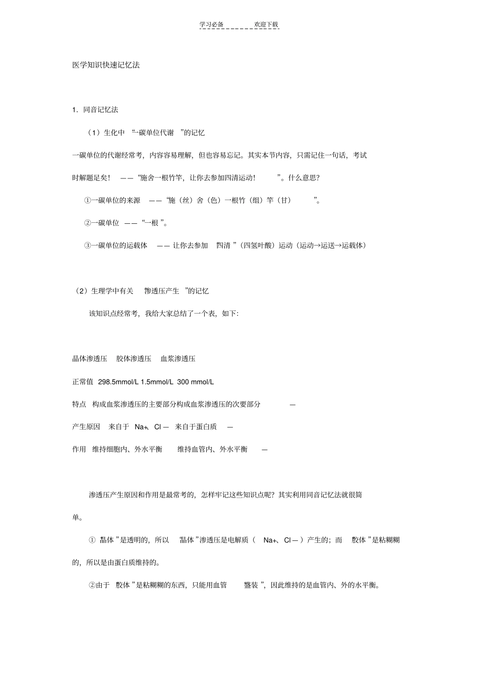 医学知识快速记忆法_第1页