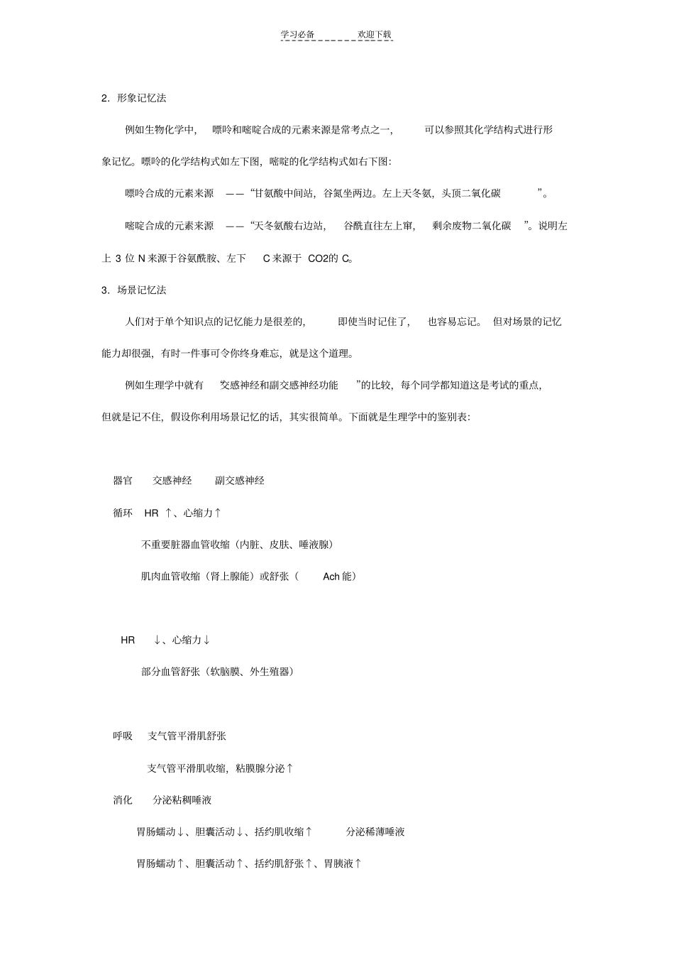 医学知识快速记忆法_第2页