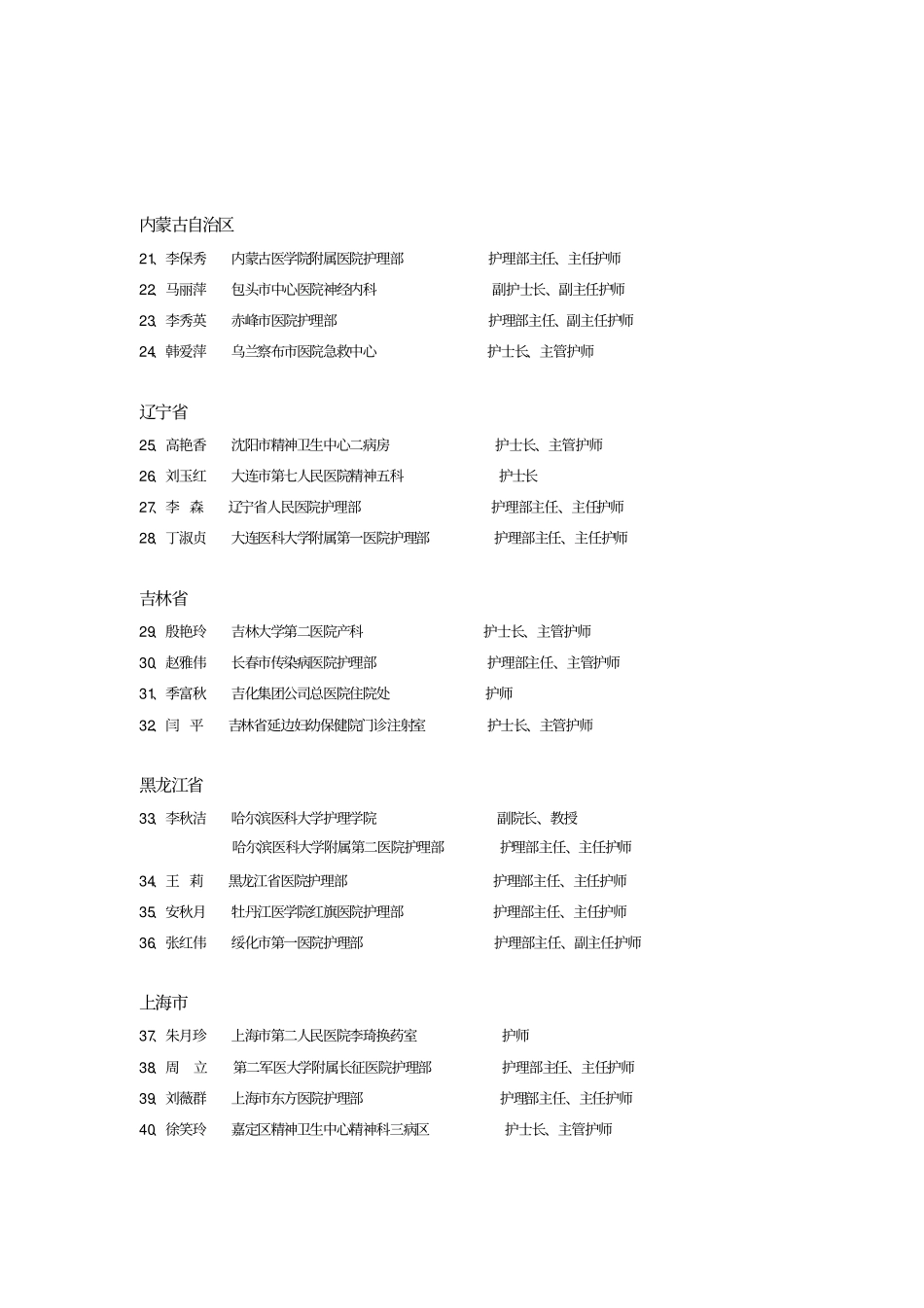 医学精品全国卫生系统护理专业巾帼建功标兵候选人及_第2页