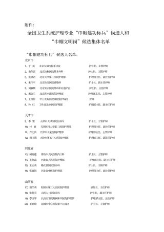 医学精品全国卫生系统护理专业巾帼建功标兵候选人及
