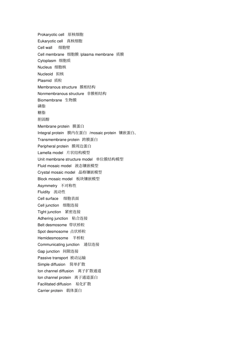 医学细胞学英语要点_第1页