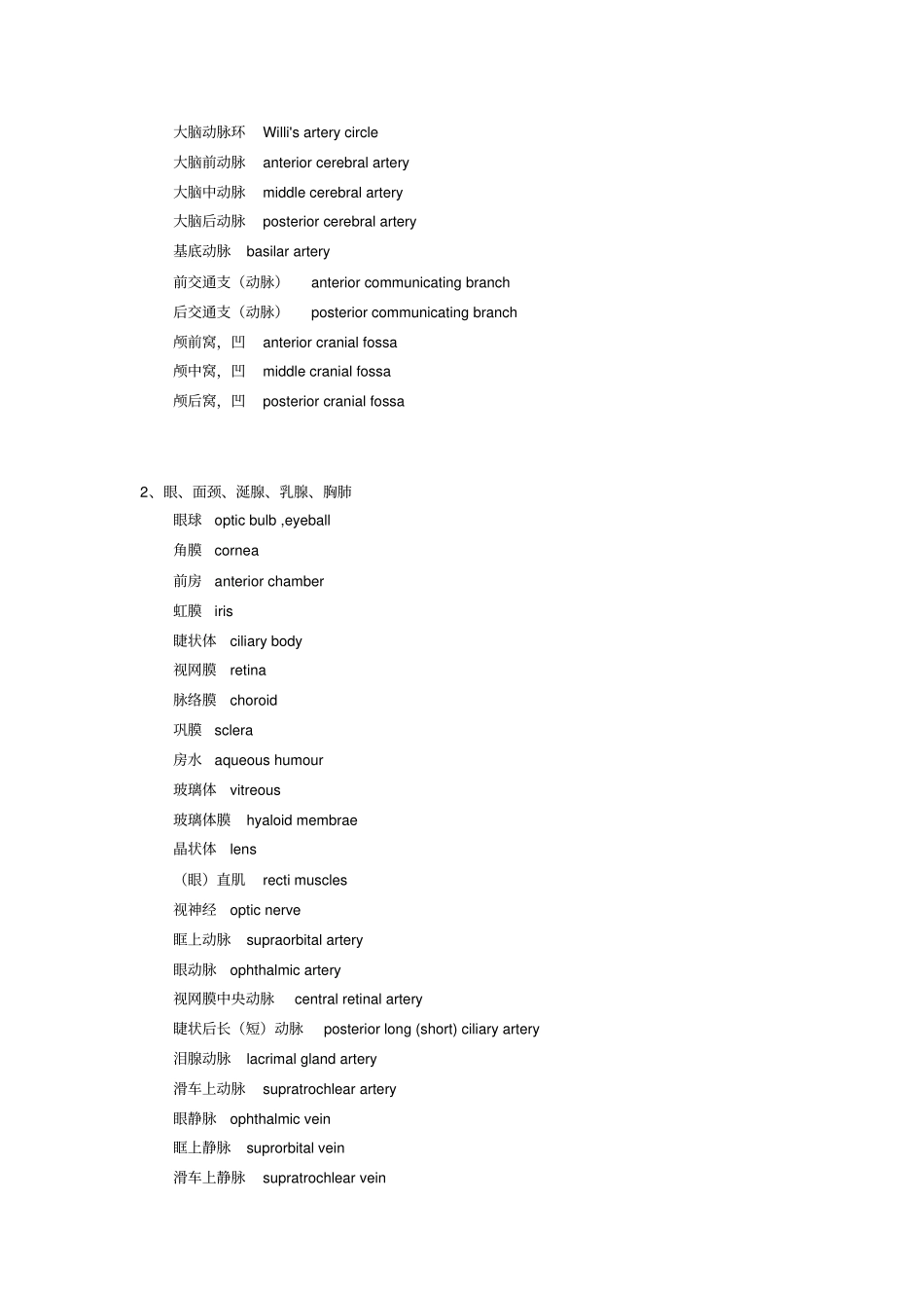 医学英文名词_第2页