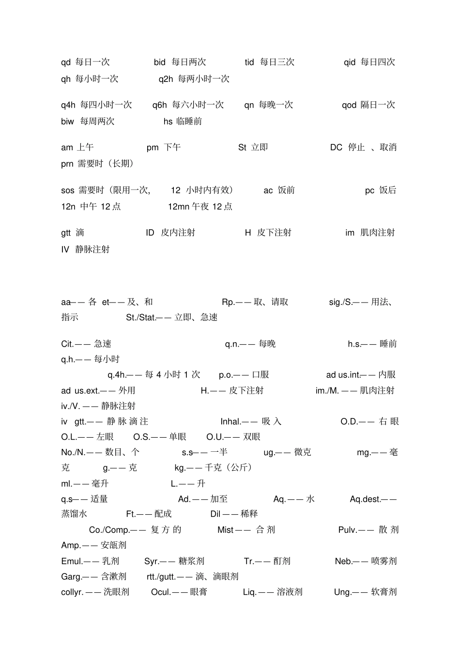 医学英文简写_第1页