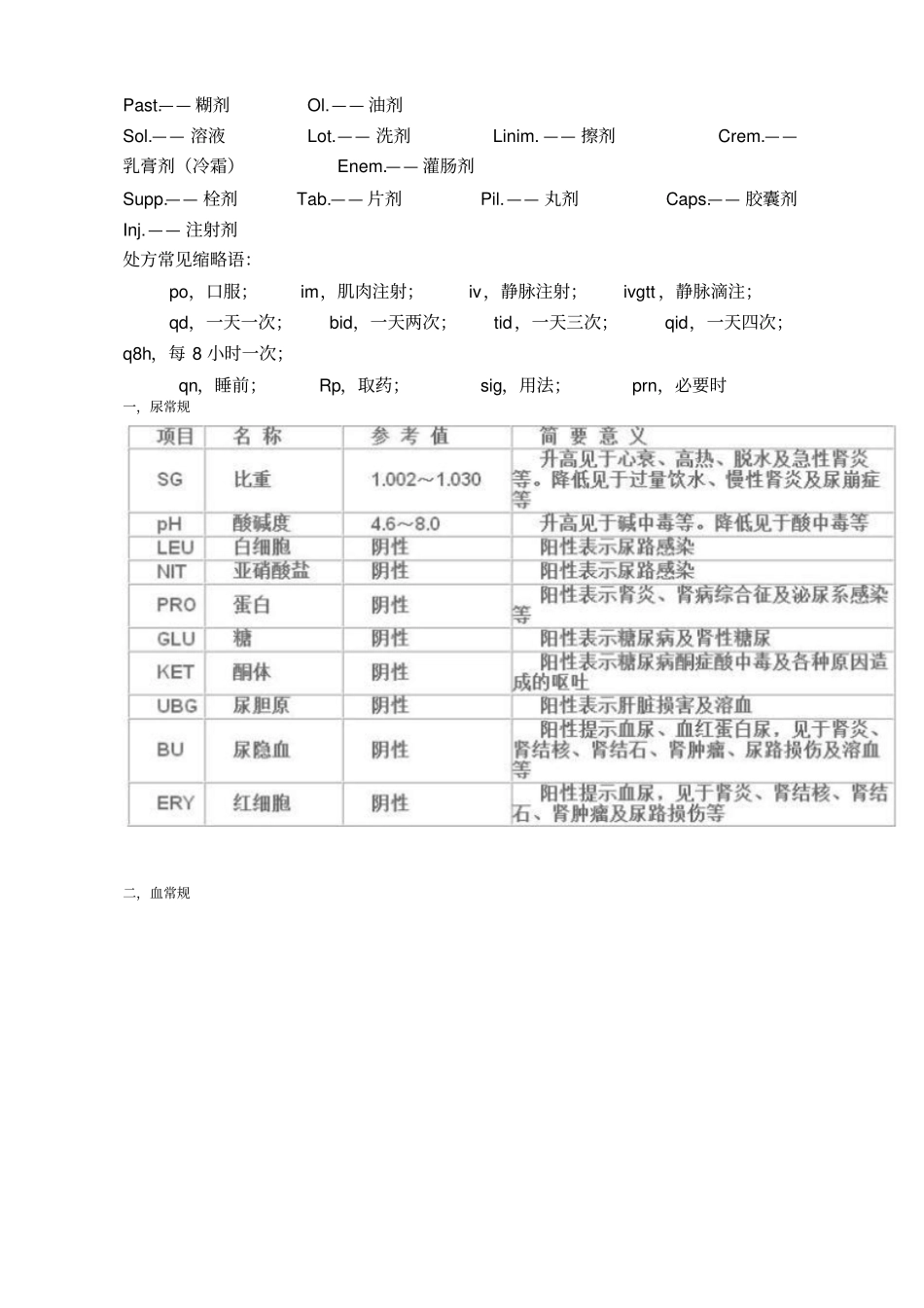医学英文简写_第2页