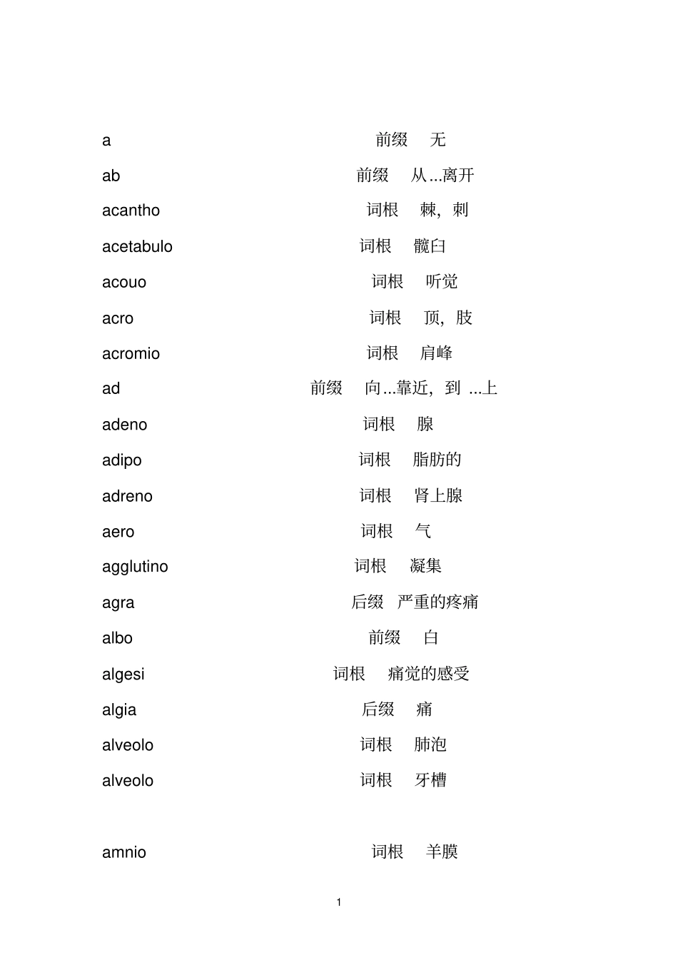 医学英语词根词缀整理完善版_第1页