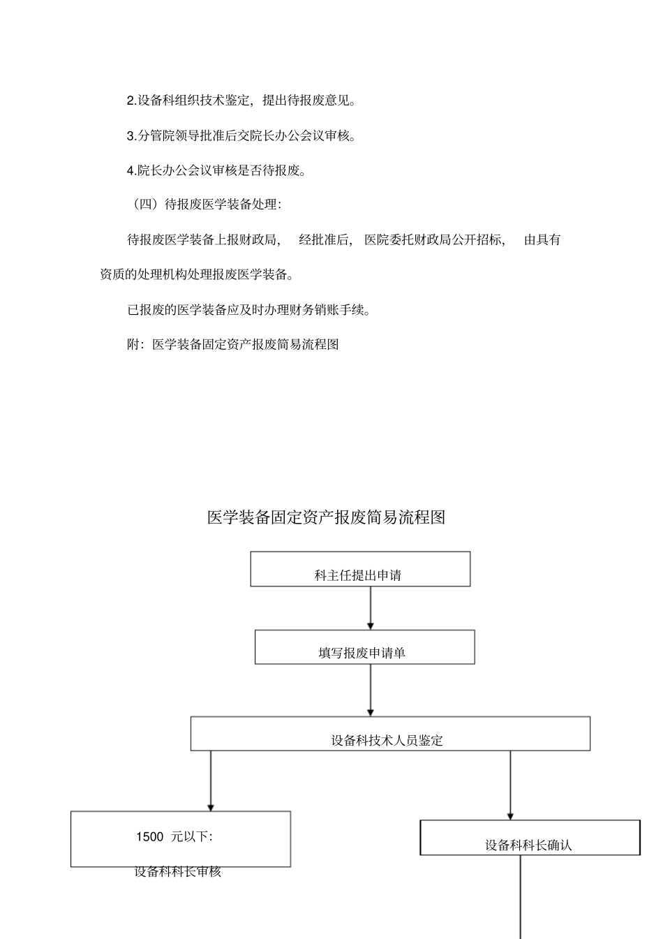 医学装备更新、报废制度_第3页