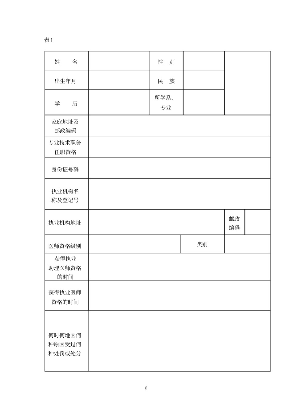 医师变更执业范围申请审核表资料_第3页