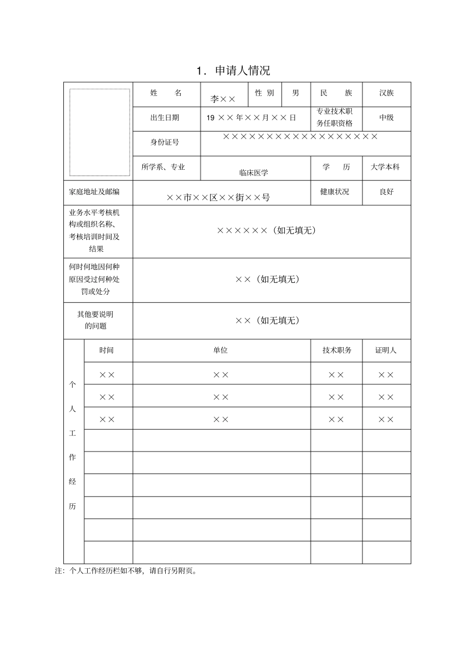 医师执业、变更执业、多机构备案、取消备案_第3页