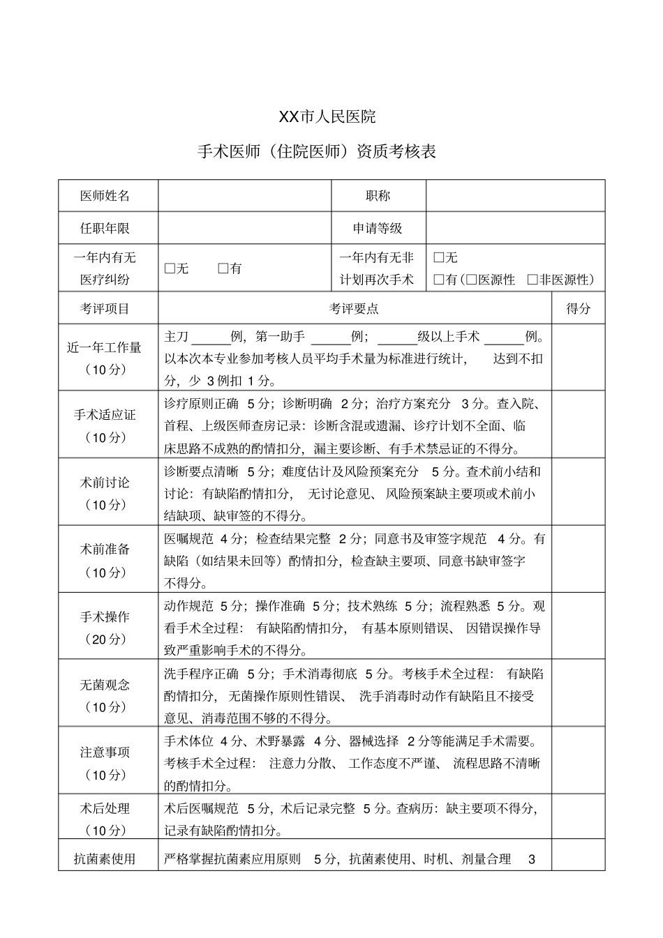 医师手术权限申请表+手术医师资质考核表+定期能力评价和再授权表_第3页