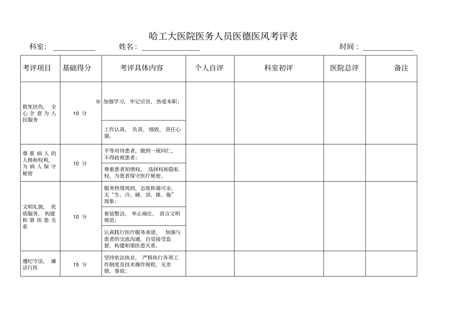 医德医风考核表_第1页