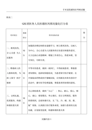 医德医风量化考核表、医德医风考评得分计算表