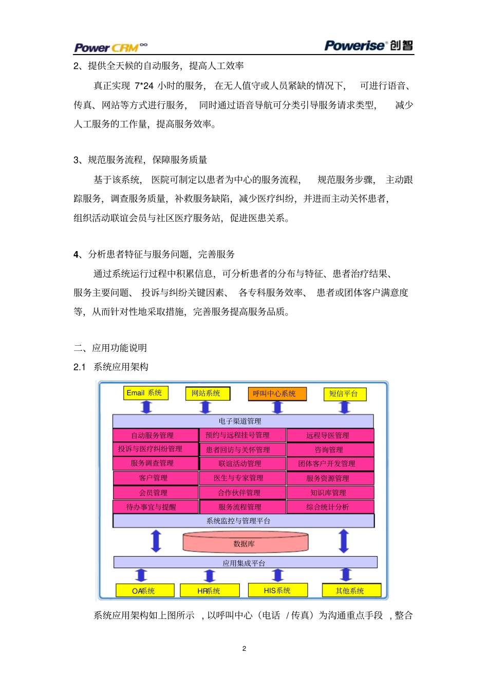医患关系管理系统解决的方案简介_第2页