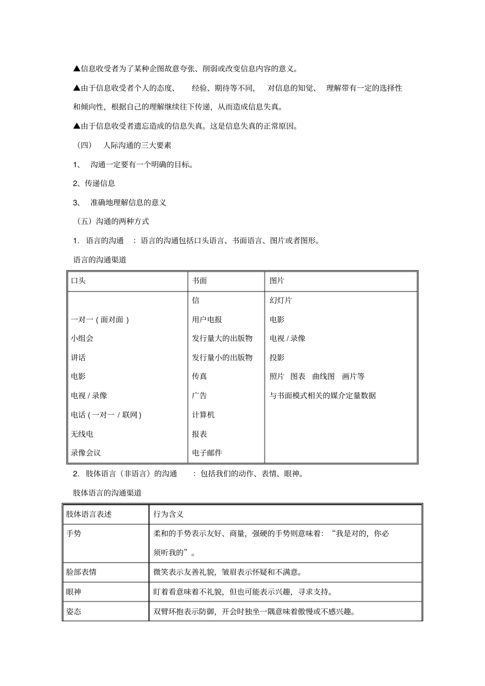 医患沟通和技巧1_第2页