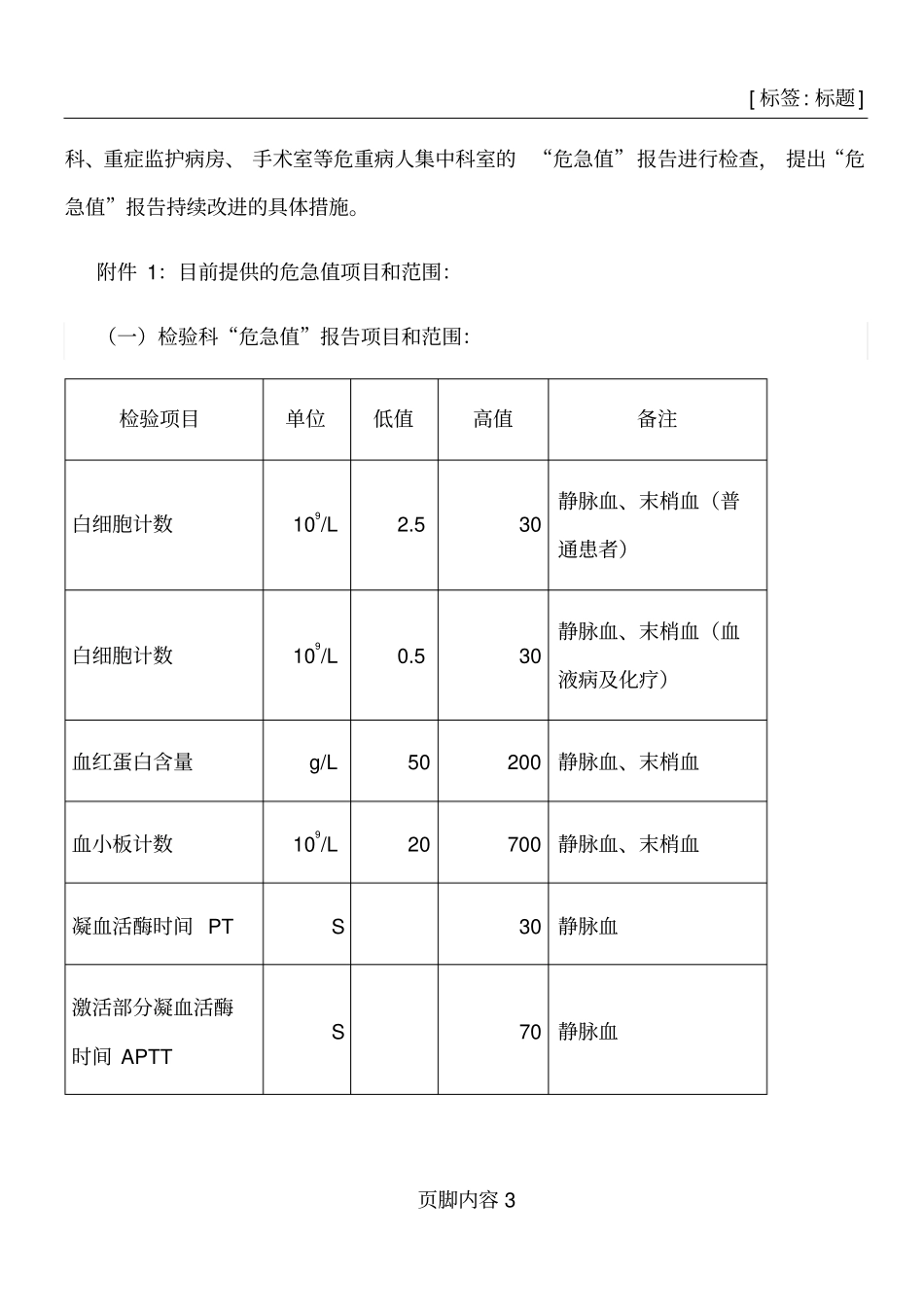 医技科室临床危急值报告制度_第3页