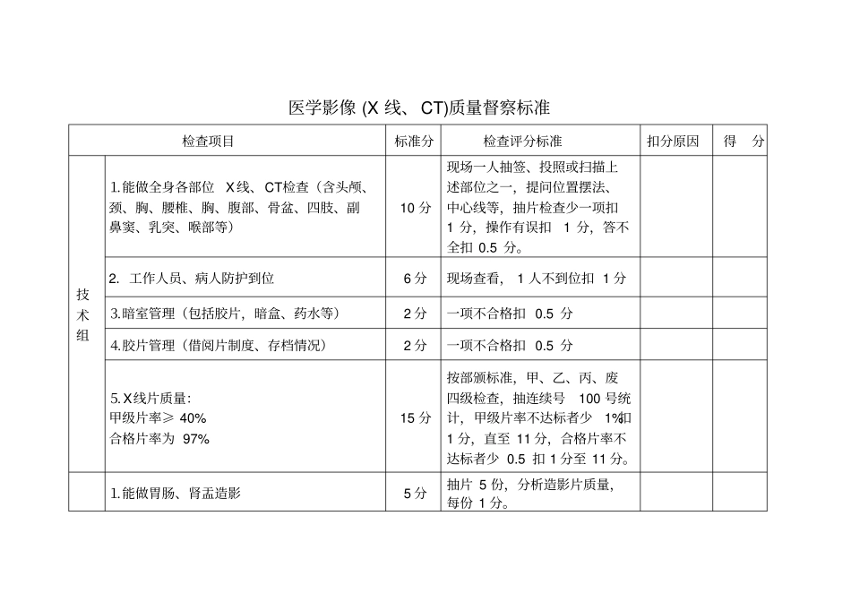 医技科室考核标准精_第3页