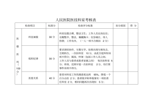 医技科室考核标准精