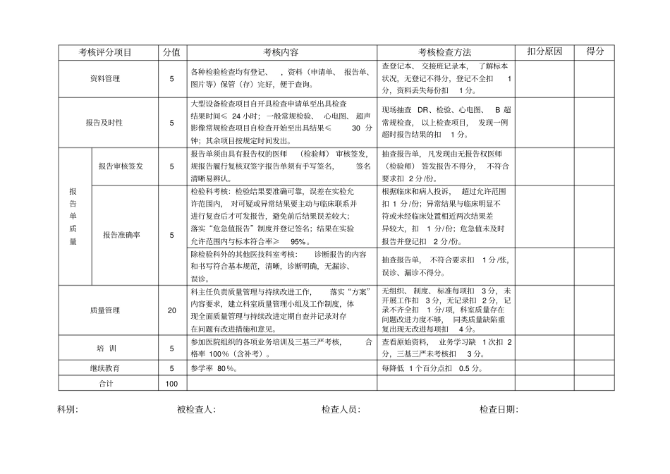 医技科室医疗质量考核标准_第2页