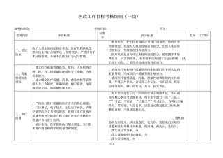 医政工作目标考核细则