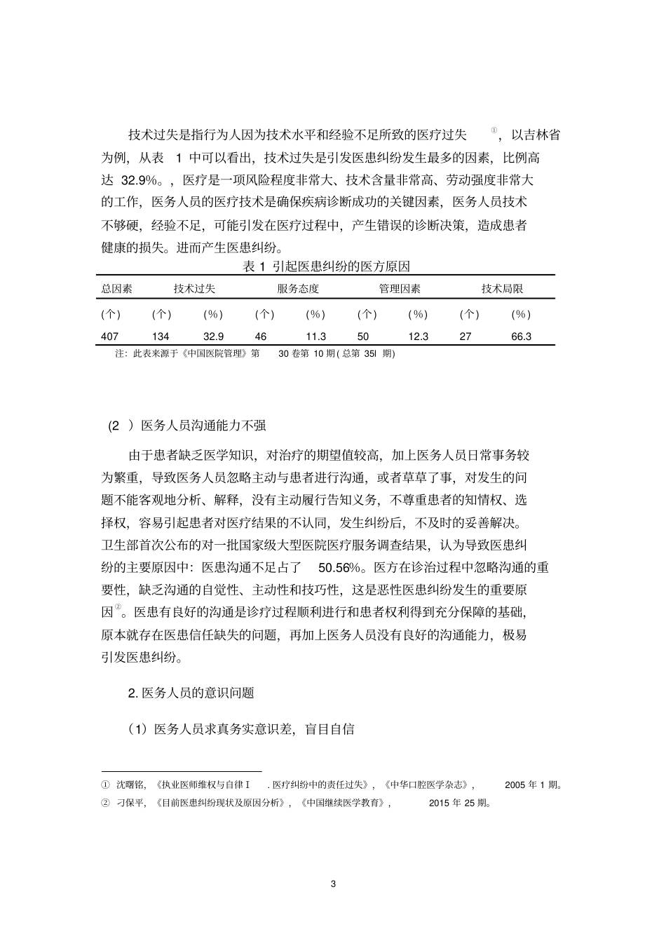 医方视角下医患纠纷产生原因及对策分析汇总_第3页