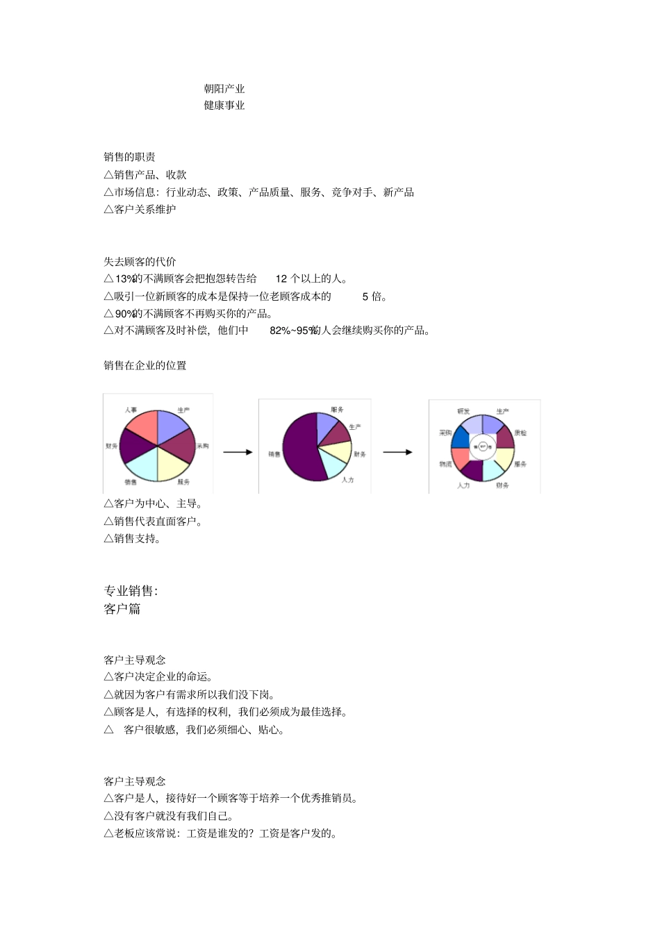 医械专业销售培训_第2页