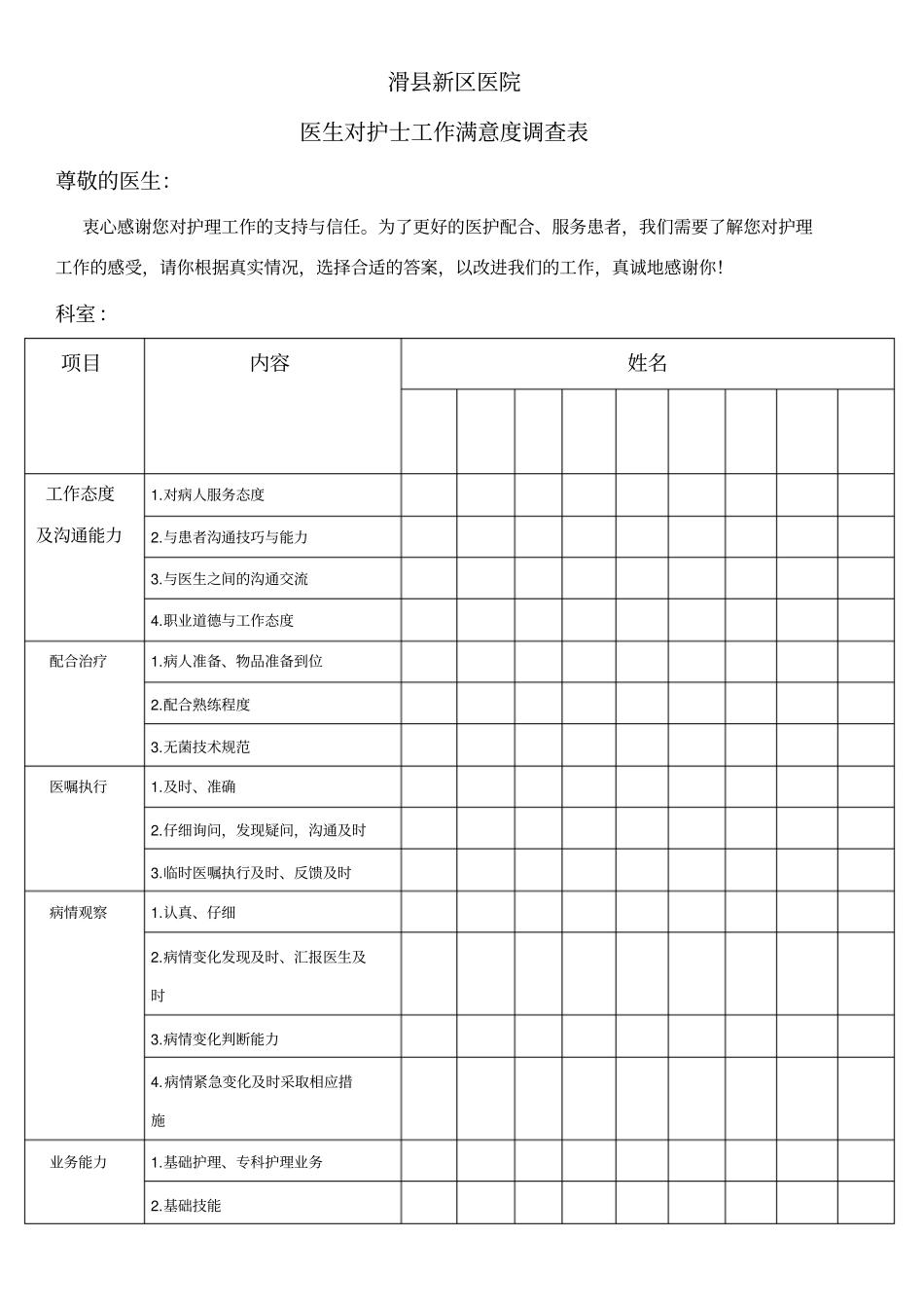 医生对护士工作满意度调查表_第1页