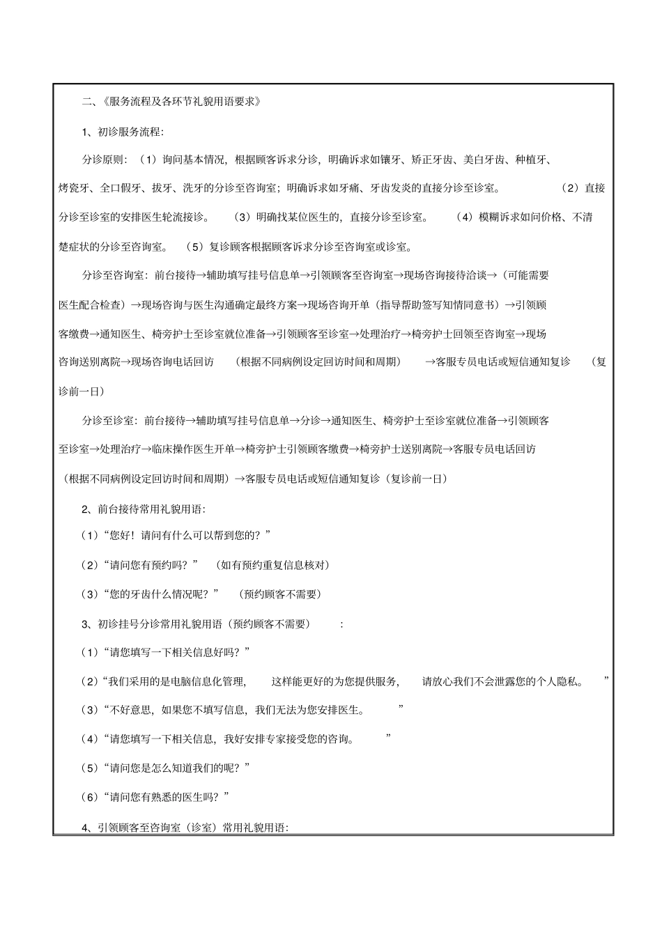 医生工作岗位说明书_第2页