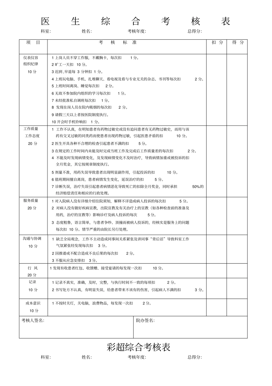 医生综合考核表_第1页