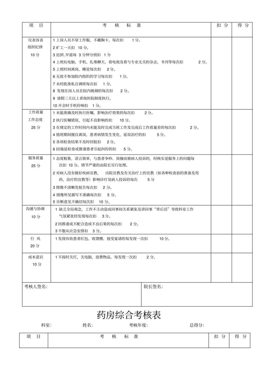 医生综合考核表_第2页