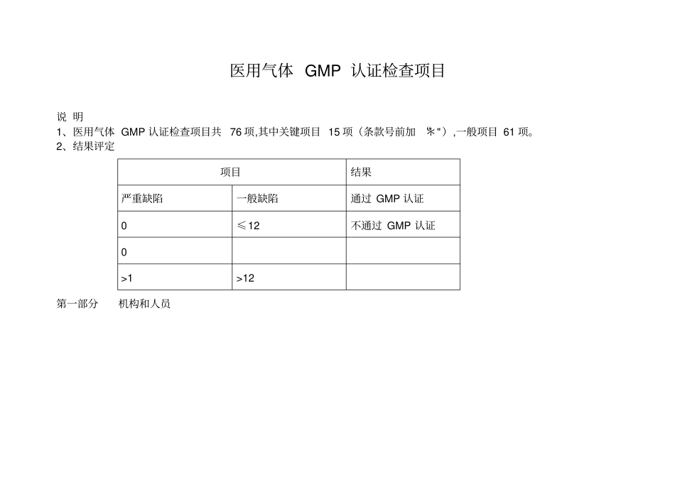 医用氧GMP认证检查项目范文_第1页