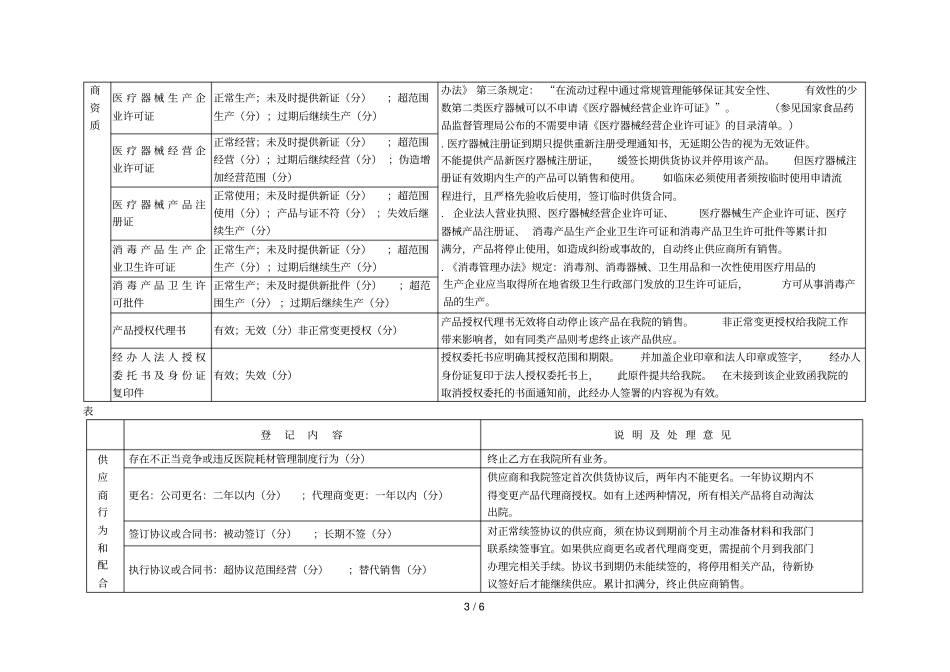 医用耗材供应商评价考核制度_第3页