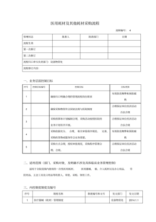 医用耗材其他耗材采购流程
