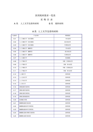 医用耗材需求一览表资料