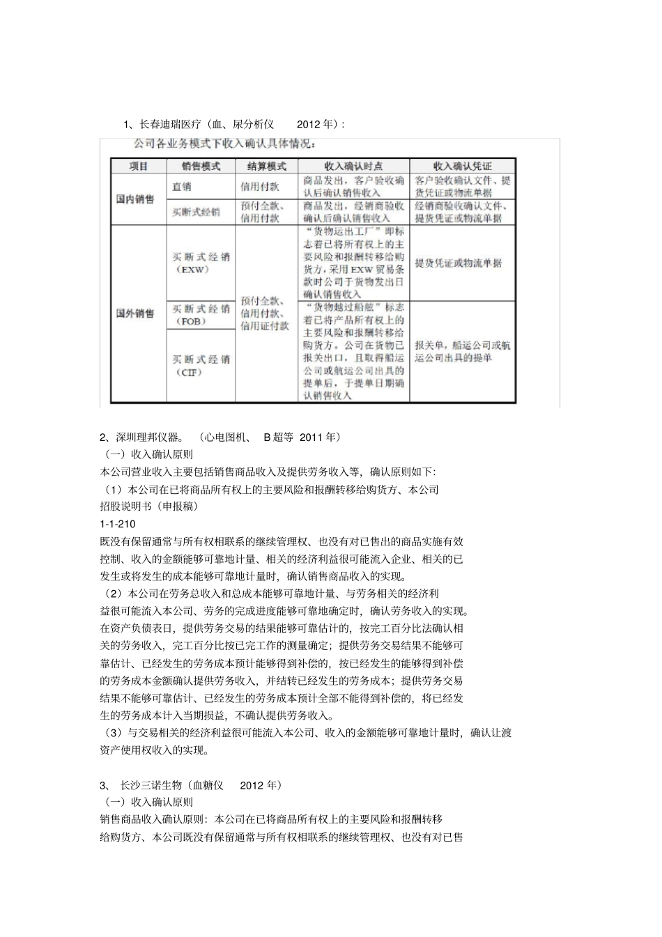 医疗上类公司收入确认参考x_第1页