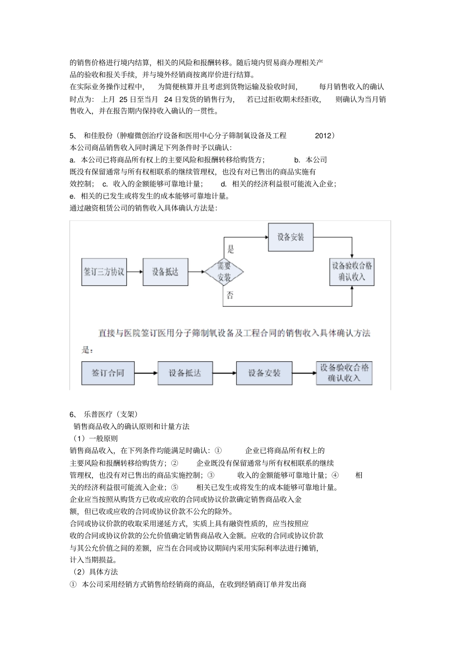 医疗上类公司收入确认参考x_第3页