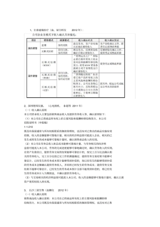 医疗上类公司收入确认参考x